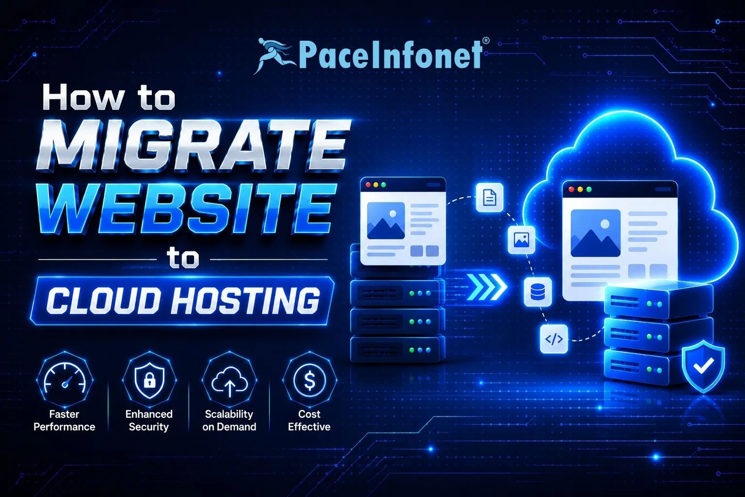 Illustration for How to Migrate Your Website to Cloud Hosting: A Step-by-Step Guide